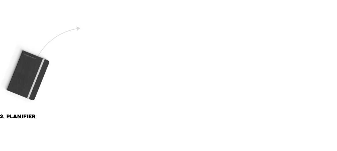 Layer